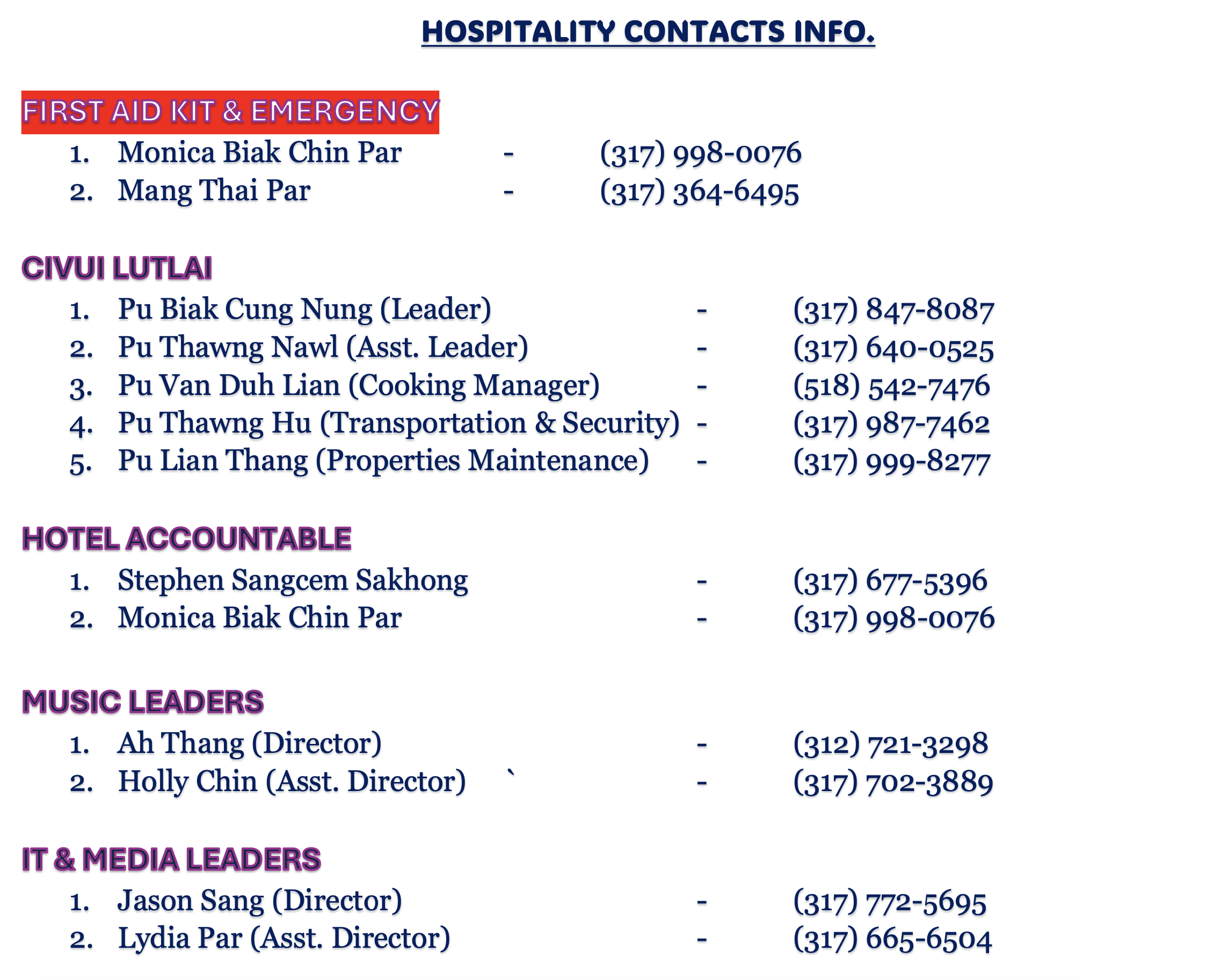 ISBC Contacts